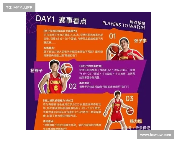 CBA比赛点评:技术与实力的碰撞 CBA比赛点评:技术与实力的碰撞