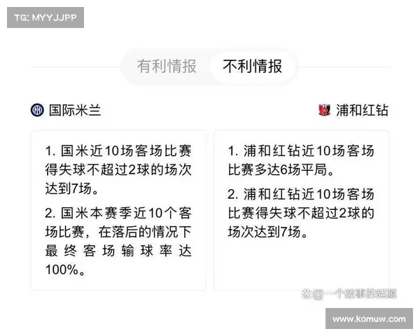国米逆境中爆发,成功全取三分 国米逆境中爆发,成功全取三分