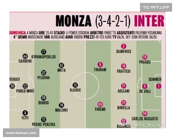 国际米兰主力阵容调整获胜 国际米兰主力阵容调整获胜