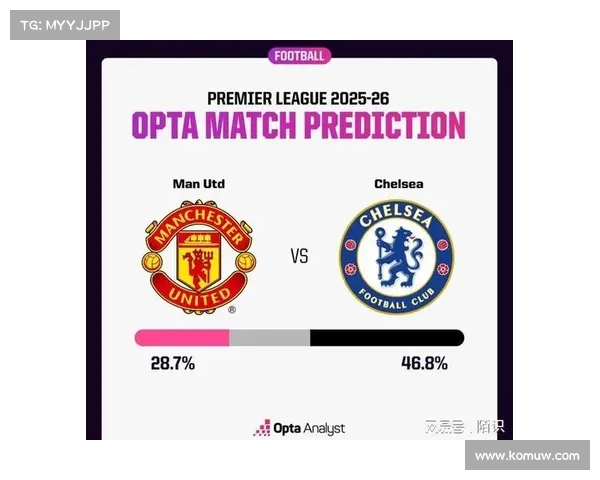 英格兰足球超级联赛切尔西客场挑战曼联蓝军作客老特拉福德 英格兰足球超级联赛切尔西客场挑战曼联蓝军作客老特拉福德