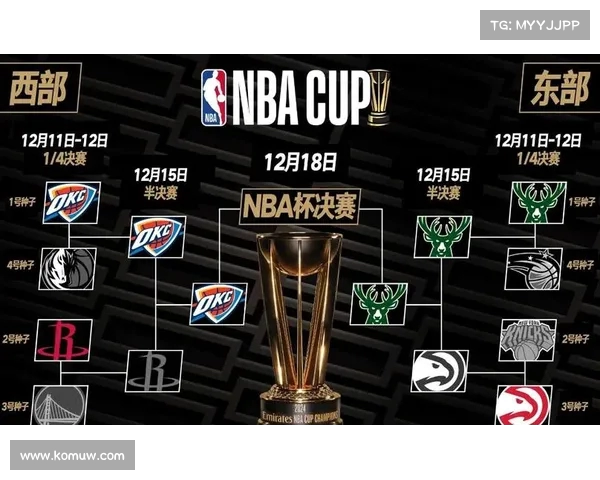 NBA复赛重启临近，萧华预计下周进入园区推动新一轮赛季计划